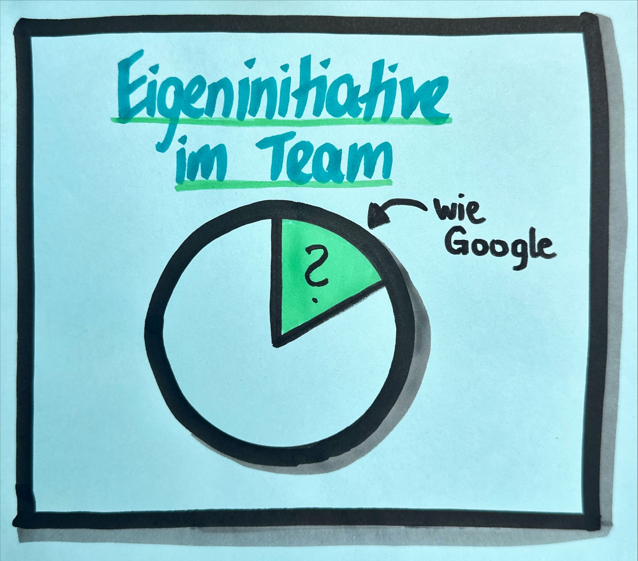 Eigeninitiative im Team fördern - wie bei Google, Titelbild, Kreisdiagramm mit 20 % der Fläche ausgefüllt