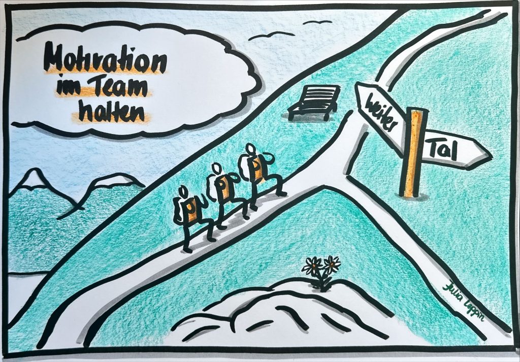 Motivation im Team halten Titelbild - 3 Bergsteiger an eine Wegkreuzung (Tal - weiter), Sketchnoting Stil
