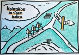 Motivation im Team halten Titelbild - 3 Bergsteiger an eine Wegkreuzung (Tal - weiter), Sketchnoting Stil
