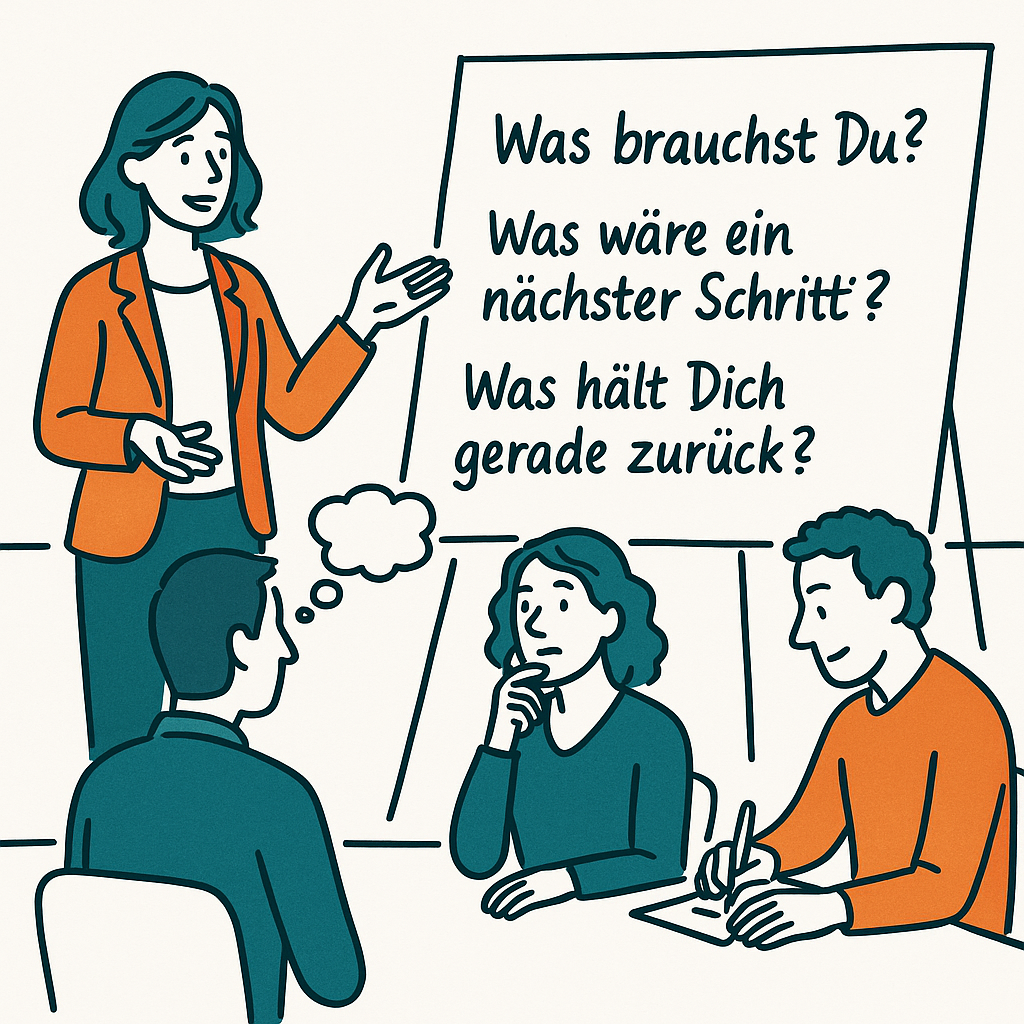 Coachingfragen-in-der-Teamfuehrung Illustration einer Coaching-Situation: Eine Frau in orangefarbener Jacke steht vor einem Flipchart mit Coachingfragen für Dphrungskräfte („Was brauchst Du?“, „Was wäre ein nächster Schritt?“, „Was hält Dich gerade zurück?“), während drei Teammitglieder nachdenklich zuhören. Farben: Petrol und Orange. Stil: Graphic Recording.